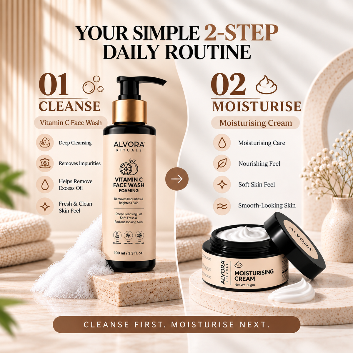 DAILY SKIN ESSENTIALS DUO