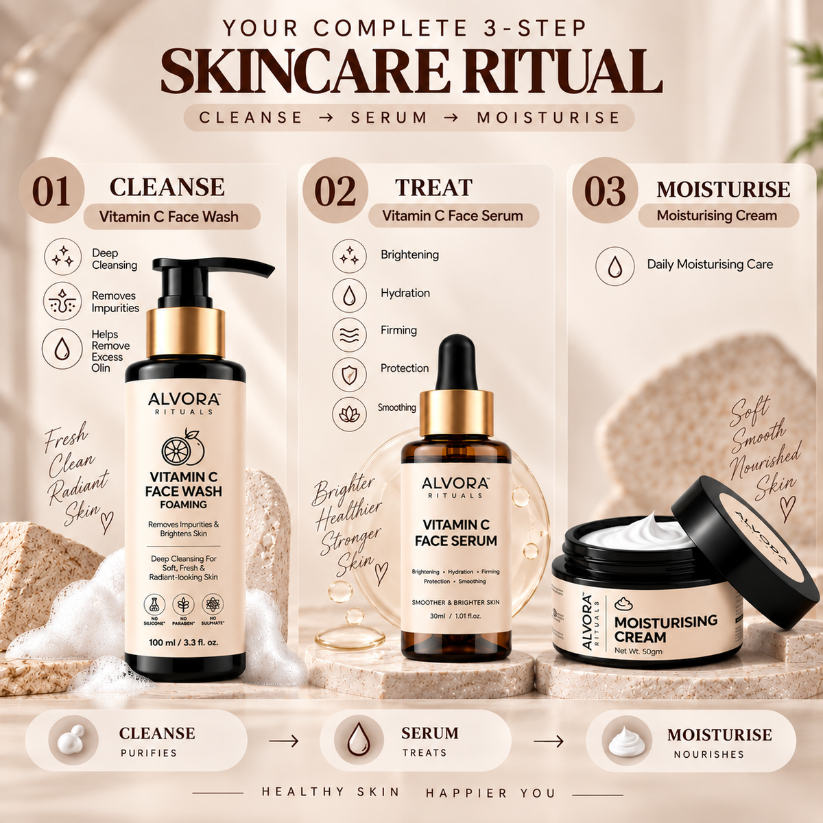COMPLETE RADIANCE RITUAL