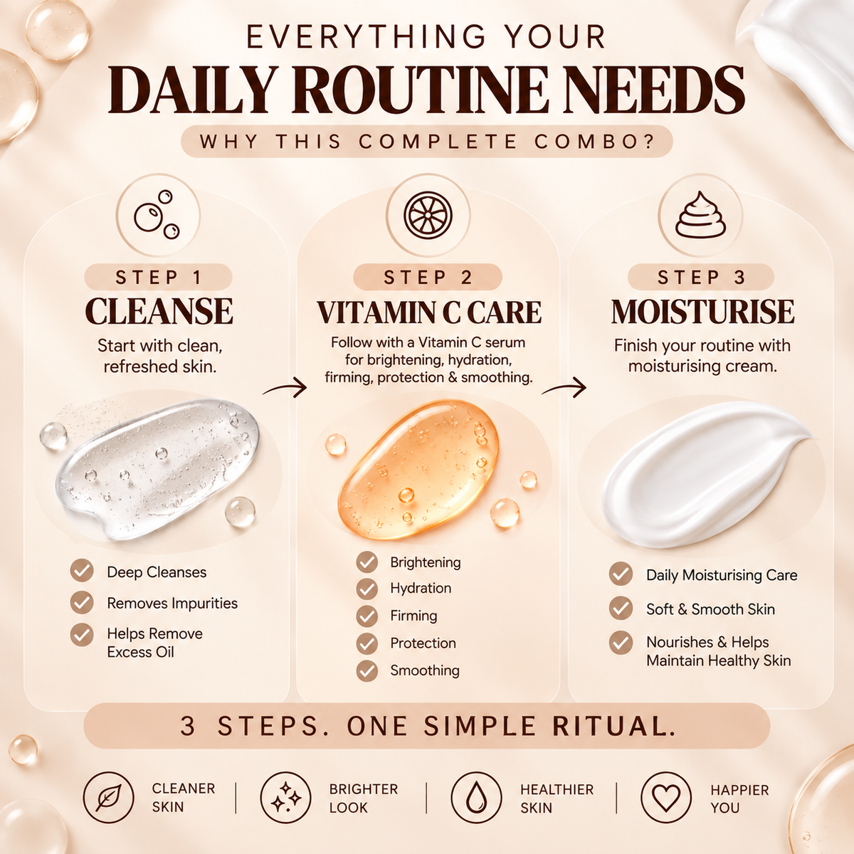 COMPLETE RADIANCE RITUAL