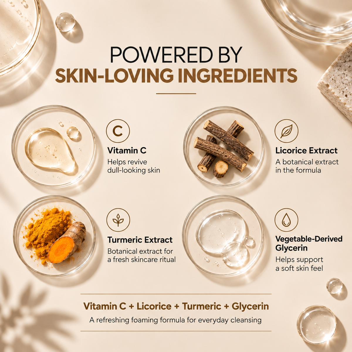 Vitamin C Face Wash