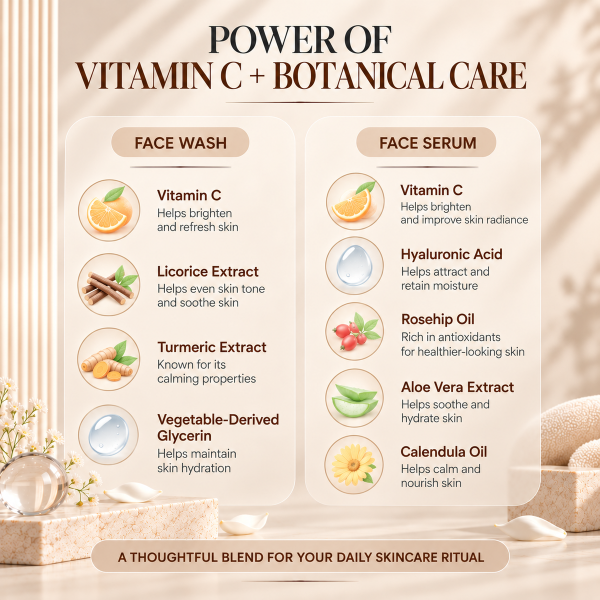 Vitamin C Glow Duo