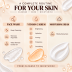 COMPLETE RADIANCE RITUAL