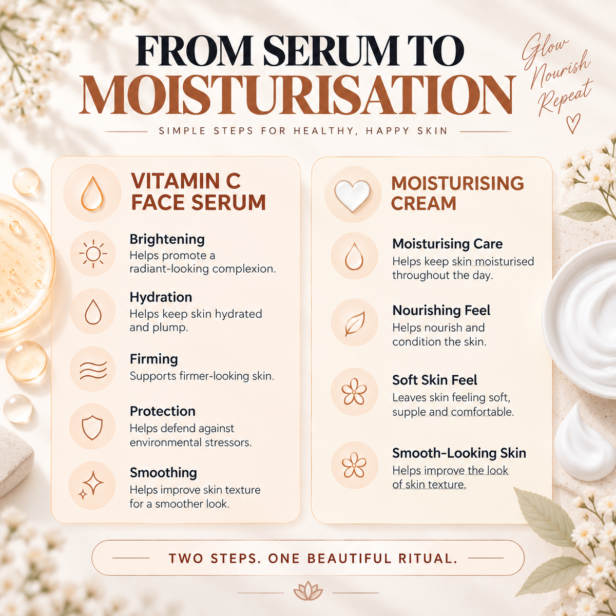 GLOW & HYDRATION DUO